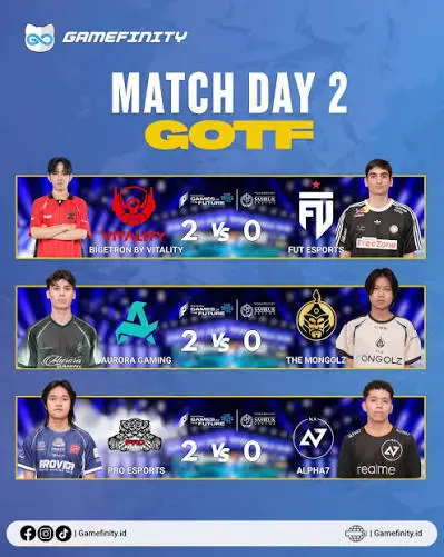 GOTF 2026 Match 2